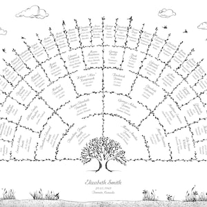 Custom Family Tree Chart for 6 Generations, Personalized Family Tree ...