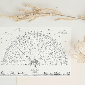 Aangepaste stamboomgrafiek voor 6 generaties, gepersonaliseerde stamboomafdruk, genealogische geschenken, genealogisch onderzoek, voorouderkaart