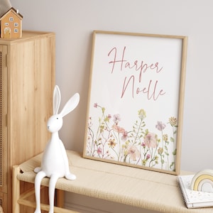 Flower Name Artwork, Nursery Wall Decor, Baby Room Wall Art Pink ...