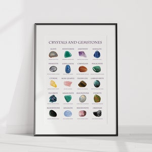 Crystals & Gemstone Poster Digital Download | Wall Art | Home Decor