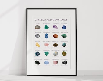 Crystals & Gemstone Poster Digital Download | Wall Art | Home Decor