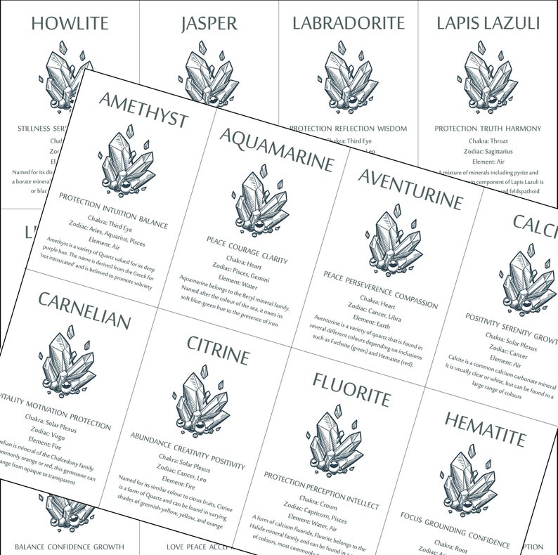 Pode incluir: Uma cole&ccedil;&atilde;o de cart&otilde;es informativos retangulares brancos com ilustra&ccedil;&otilde;es em tinta preta de v&aacute;rios cristais. Cada cart&atilde;o exibe o nome do cristal, palavras-chave, chakra, signo do zod&iacute;aco, elemento e uma breve descri&ccedil;&atilde;o mineral&oacute;gica.