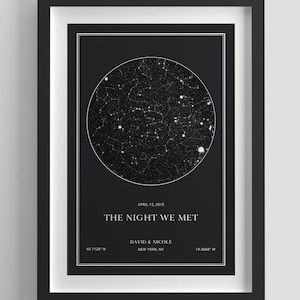 DIGITAL Star Map Print,Where it all began,You were born,Star Map Poster,Engagement Gift for her,Anniversary Gifts,Night We Met,Wedding Gift