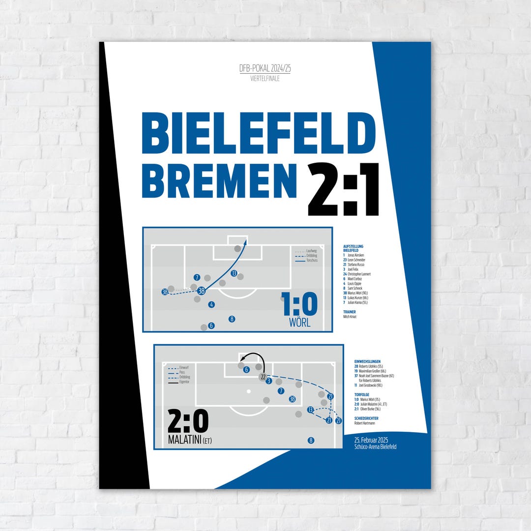 BIELEFELD DFB Cup 2025 Poster | Cup Quarterfinal Victory | Arminia ...