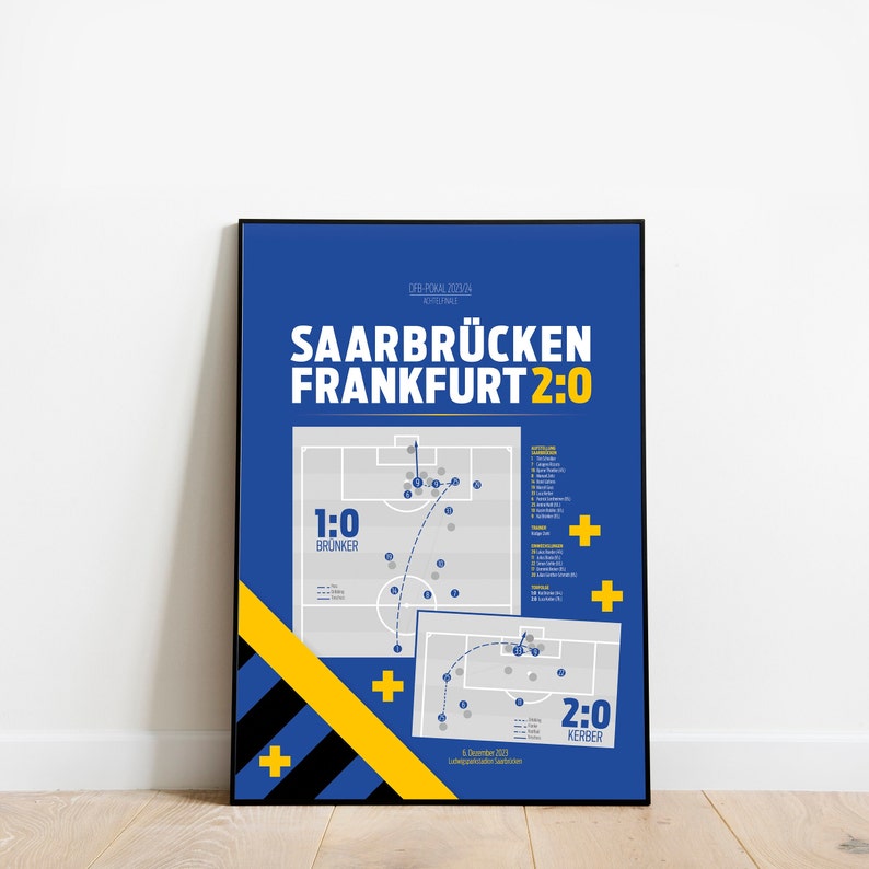 Poster Saarbrücken, DFB-Pokal, Ludwigspark,FCS-FCB, FCS-SGE, Bayern, Eintracht Frankfurt, Heimsieg, Pokalsensation, Fanshop, Fußball, Saarland