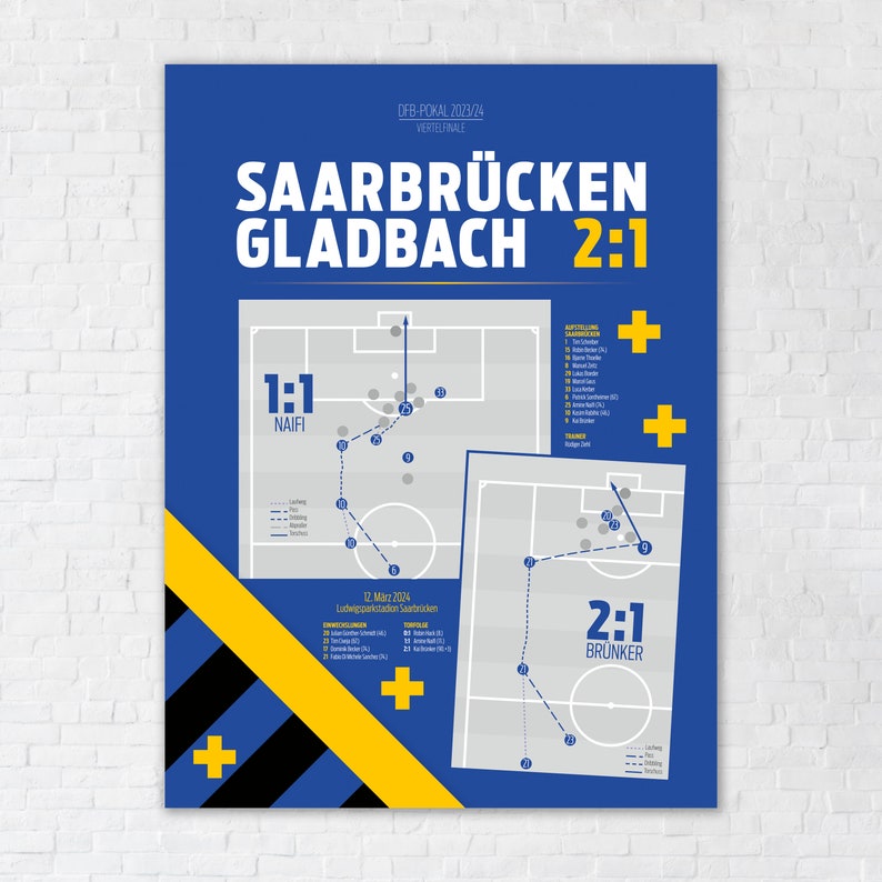 Poster Saarbrücken, DFB-Pokal, Ludwigspark,FCS-FCB, FCS-SGE, Bayern, Eintracht Frankfurt, Heimsieg, Pokalsensation, Fanshop, Fußball, Saarland, Mönchengladbach, Viertelfinale, Sensation, Gladbach