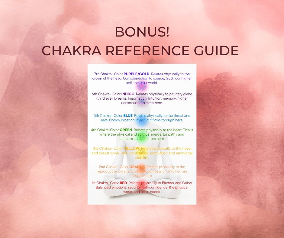 Reiki Printables Lotus - Etsy