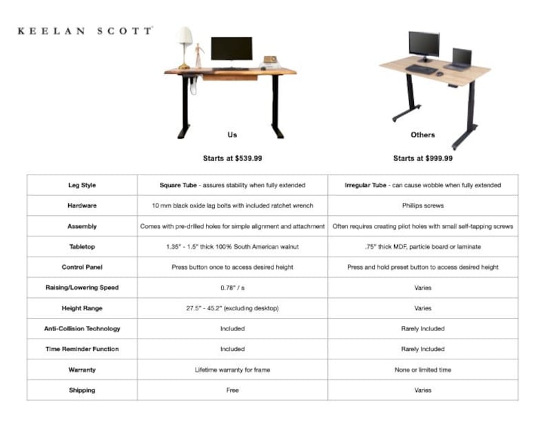 Desk White Frame, Desk, Standing Desk, Tropical Hardwood, Stand-Up Desk, Live Edge Desk, Adjustable Standing Desk, Desk with Storage image 4