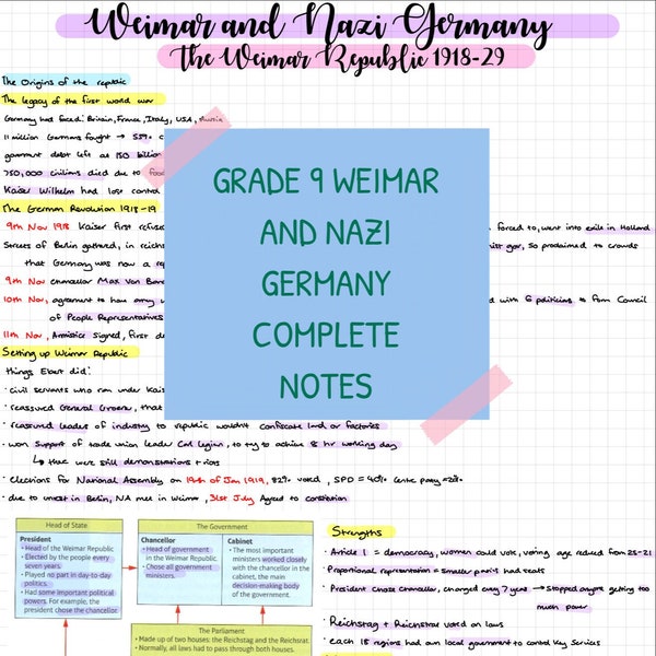EDEXCEL History Weimar and Nazi Germany Grade 9 Notes