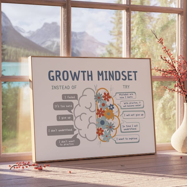 Growth Mindset Brain Poster Classroom, School Counselor Office, Therapy Art Prints, Social Emotional Learning, SEL Classroom, CBT posters