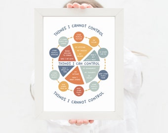 What I Can/cannot Control - Etsy