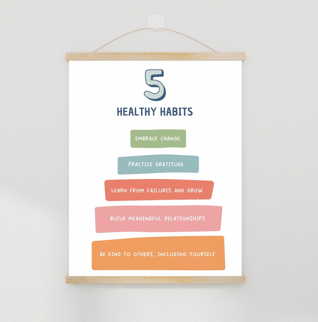 5 Healthy Habits Growth Mindset Bright, Classroom Teacher Counselor ...
