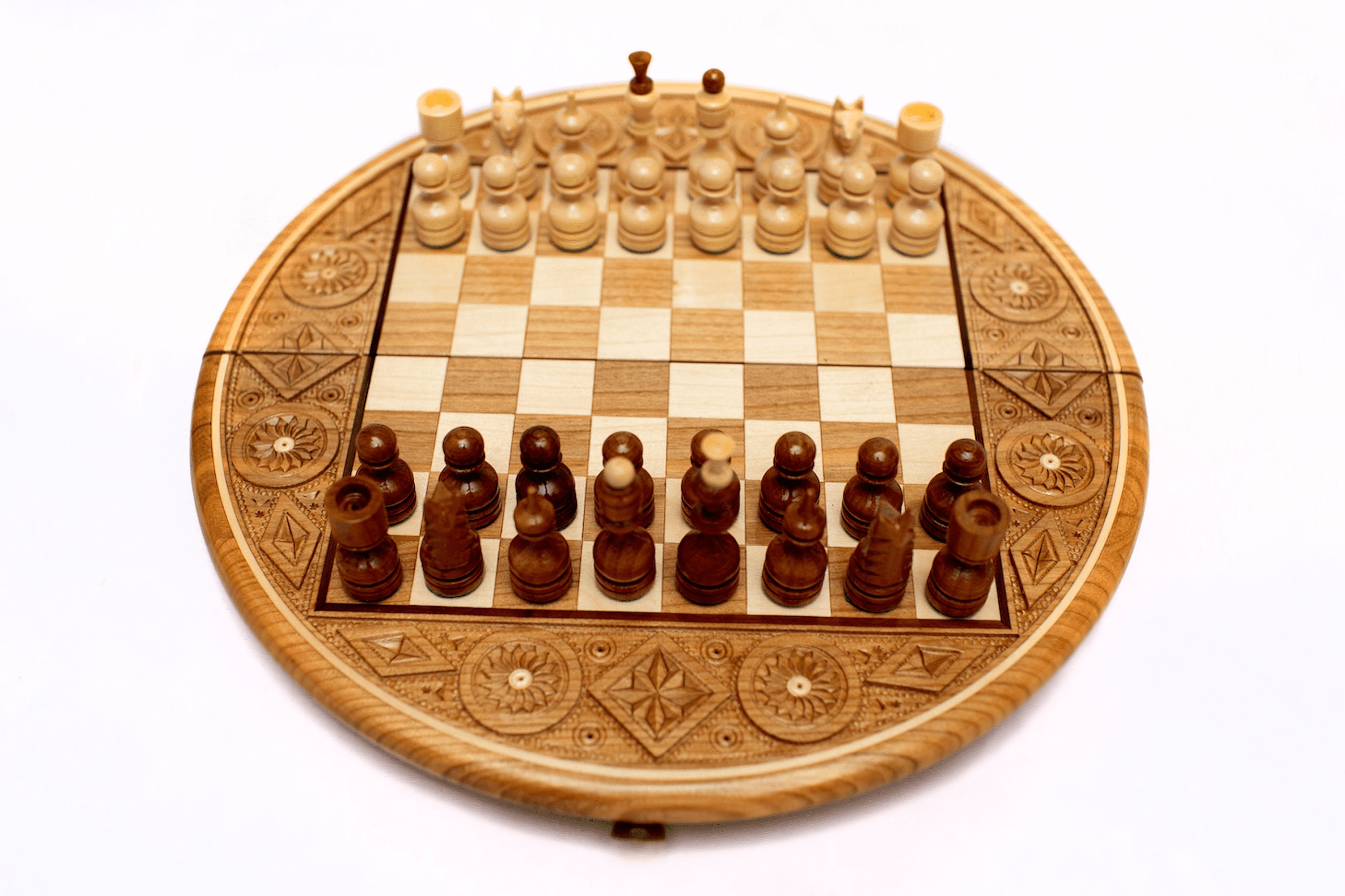 Chess Board Which Way Round