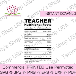 Valeur nutritive de l'enseignant | Fichier téléchargeable, Cricut, téléchargement, vecteur, jpg, travailleur, caféine, attentionné, déterminé, regret, patience