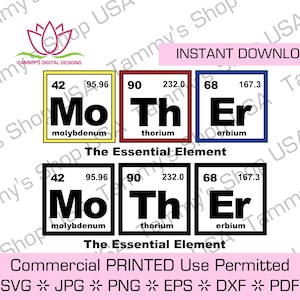 Mãe (Tabela Periódica) | Para download | Uso comercial permitido | SVG, Cricut, Presente de Dia das Mães | Presente para mãe, Ideia de camiseta, Presente para mãe, Mamãe |