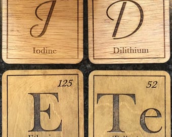 Personalized Wall tile with your name in elements