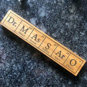 Personalized periodic table art with your name engraved in elements