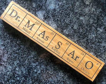 Personalized periodic table art with your name engraved in elements