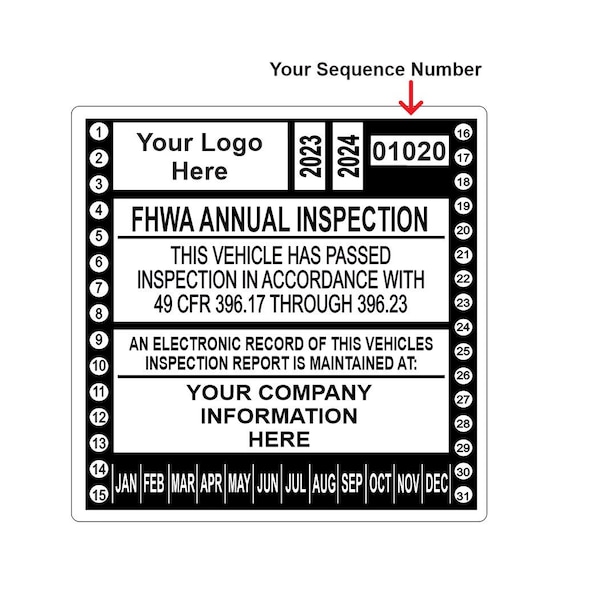 How To Replace Inspection Sticker at Rosalyn Davis blog