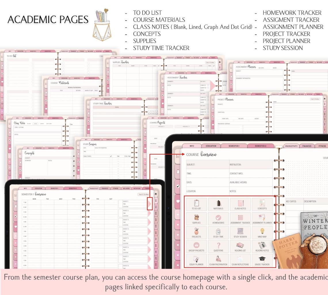 Digital Student Planner: Hyperlinked Academic Template (goodnotes) - Etsy