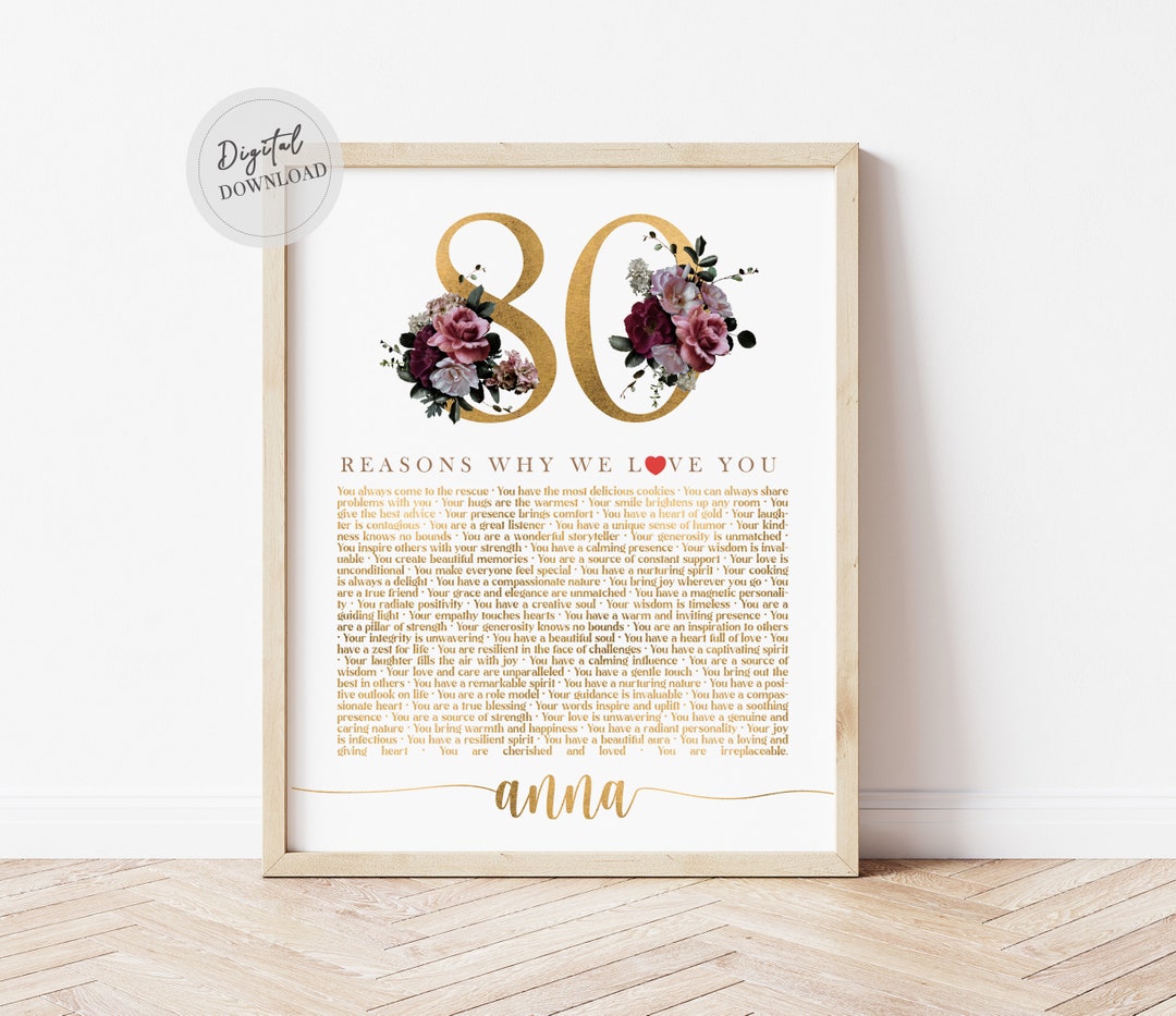 80 Gründe für Oma / 80 Gründe warum wir dich lieben / 80er Etsy.de