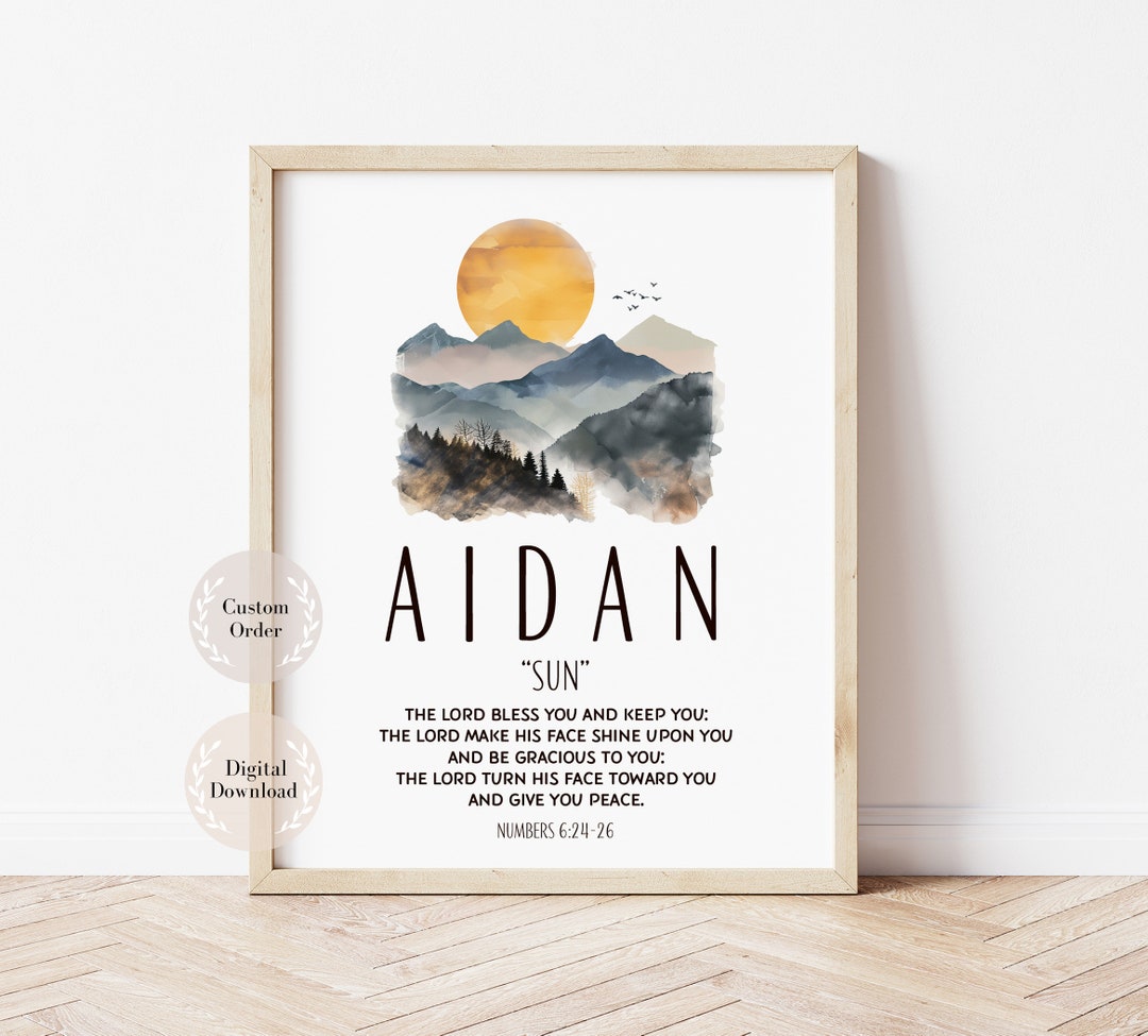 Name Meaning Wall Art, Baby Name Sign, Christian Name Meaning, Any Biblical Name Art With Bible