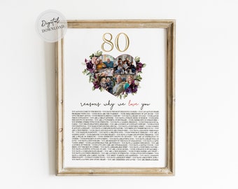 Personalised 80th birthday gift for women 80 Reasons We Love You template Custom text with photo sign Mom Grandma 80th birthday