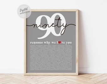 Girando 90 stampabili 90 motivi per cui ti amiamo 90esimo compleanno regalo per gli uomini Regalo personalizzato poster papà nonno 80esimo compleanno lui Papa personalizzato