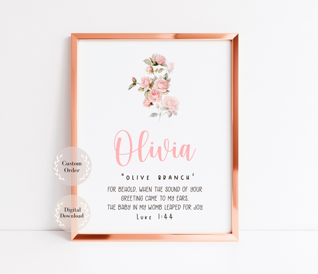 Name Meaning Wall Art Baby Name Sign Christian Name Meaning Etsy