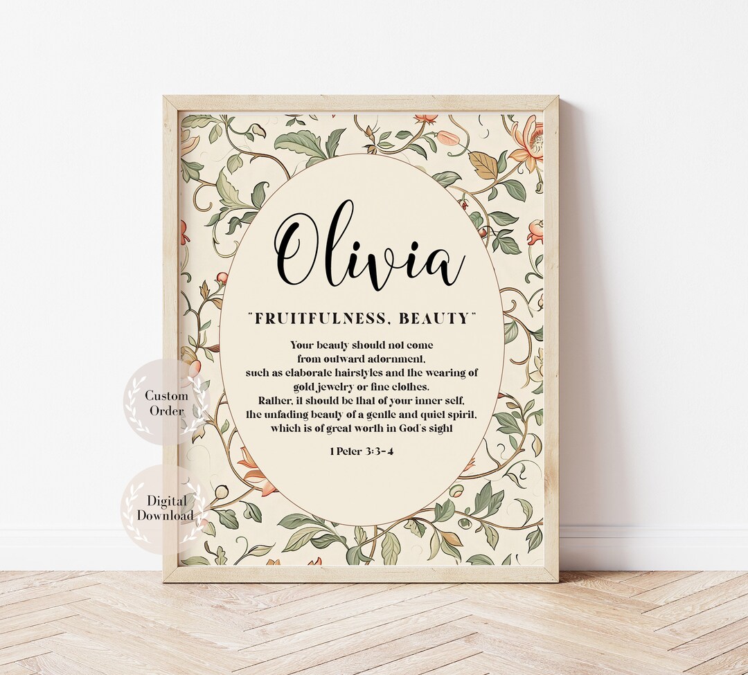 Name Meaning Art Baby Girl, Christian Nursery Decor, Biblical Name ...