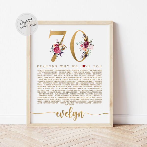 70th Birthday Gift Etsy
