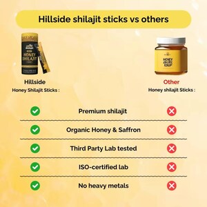 Puede incluir: Gr&aacute;fico comparativo de Honey Shilajit Sticks Hillside frente a otras marcas. El producto Hillside se muestra en un envase negro y dorado y en forma de barritas. El gr&aacute;fico destaca caracter&iacute;sticas como shilajit premium y miel y azafr&aacute;n org&aacute;nicos.