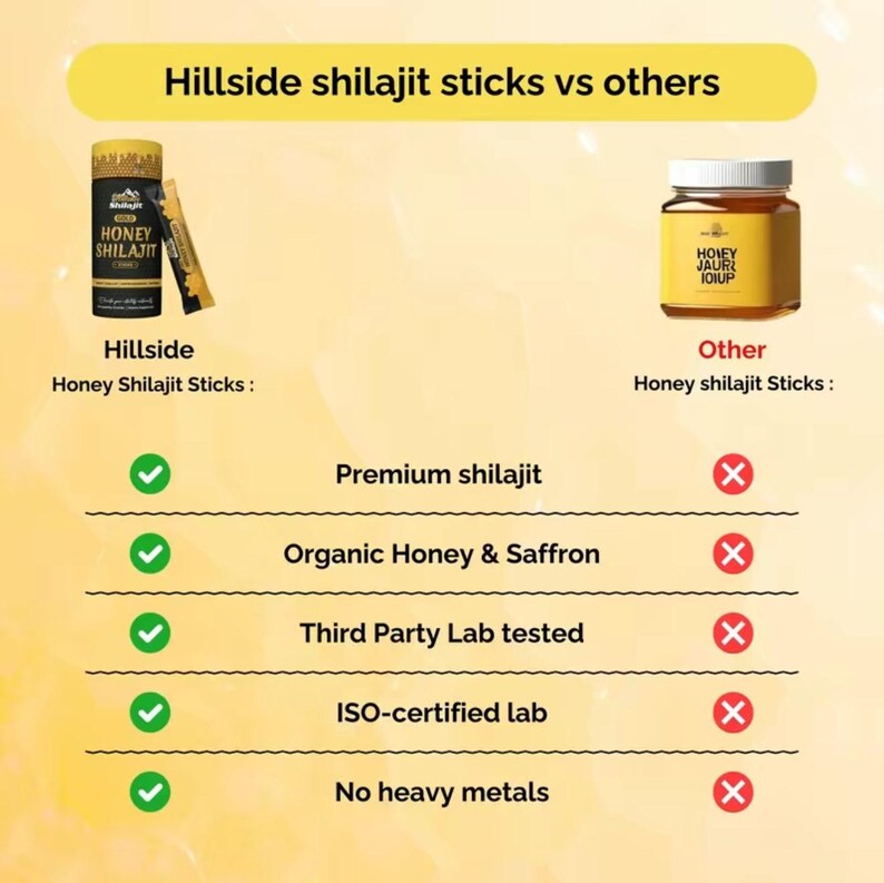 Puede incluir: Gr&aacute;fico comparativo de Honey Shilajit Sticks Hillside frente a otras marcas. El producto Hillside se muestra en un envase negro y dorado y en forma de barritas. El gr&aacute;fico destaca caracter&iacute;sticas como shilajit premium y miel y azafr&aacute;n org&aacute;nicos.