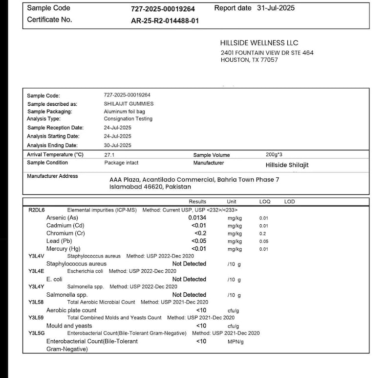 Op de afbeelding: Een laboratoriumrapport van HILLSIDE WELLNESS LLC, met details over de analyse van "SHILAIJIT GUMMIES". Het rapport bevat monsterdetails, analyseresultaten voor onzuiverheden en microbi&euml;le inhoud en is gedateerd 31 juli 2025. Metingen in mg/kg en g.