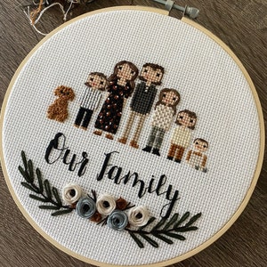 Custom Cross Stitch Family Portrait - Stitch People Family Perfect for Cotton Anniversary Gift - Fully Personalized Unique Custom gift