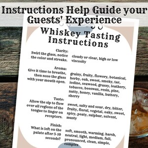 Pu&ograve; includere: Una guida con istruzioni su come degustare il whisky. La guida include passaggi per la chiarezza, l'aroma, il gusto e il finale. Il testo include termini come "torbido o limpido", "granulare, fruttato, floreale", "dolce, salato e acido", e "morbido, liscio, caldo".