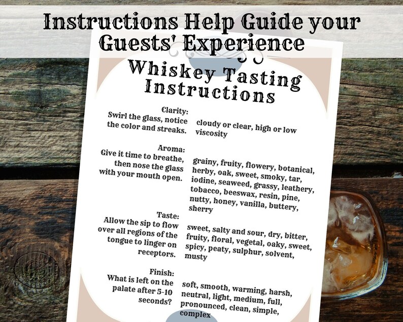 Pu&ograve; includere: Una guida con istruzioni su come degustare il whisky. La guida include passaggi per la chiarezza, l'aroma, il gusto e il finale. Il testo include termini come "torbido o limpido", "granulare, fruttato, floreale", "dolce, salato e acido", e "morbido, liscio, caldo".