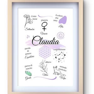 Persoonlijke naam en Bloem van het Leven Frame - Geboorte en Leven Frame - Naam en Favoriete Kleur - Sterrenbeeld - Geschenk