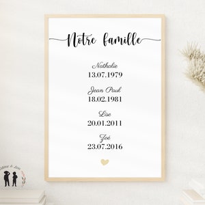 Personalisiertes Poster unsere Familie - Vorname, Datum - Paar, Kind, Baby, Familie, Schwangerschaft - Pdf oder gedruckt