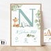 see more listings in the ⋅ Birth section