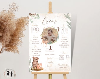 Affiche anniversaire personnalisée forêt - affiche photo enfant et bébé mixte - Pdf ou imprimée