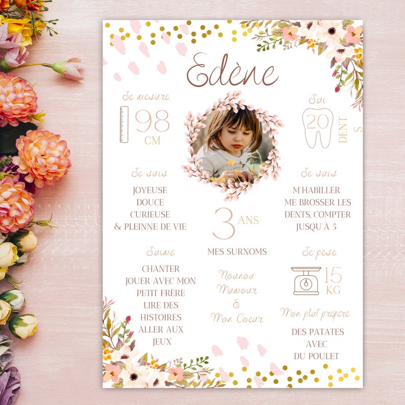 Affiche personnalisée fleurs - Créatrice ETSY : EdeneetLou