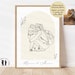 see more listings in the ⋅ Birth section