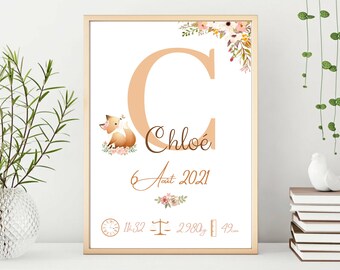 Affiche Naissance Prenom Etsy France