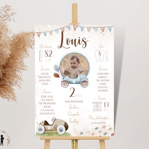 Personalisiertes Auto-Geburtstagsplakat - Kinder- und Babyfotoplakat - Vintage-Aquarellauto und Luftballons - PDF oder gedruckt