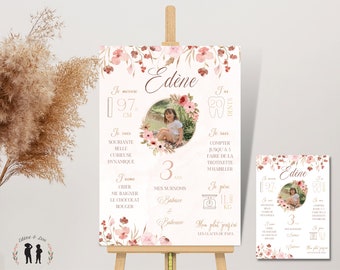 Personalized flower birthday poster - child and baby photo poster - printed or Pdf