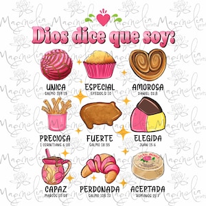 Fichier numérique/ Dios dice que soy unica especial amada preciosa fuerte / pan dulce / png / love / tendance