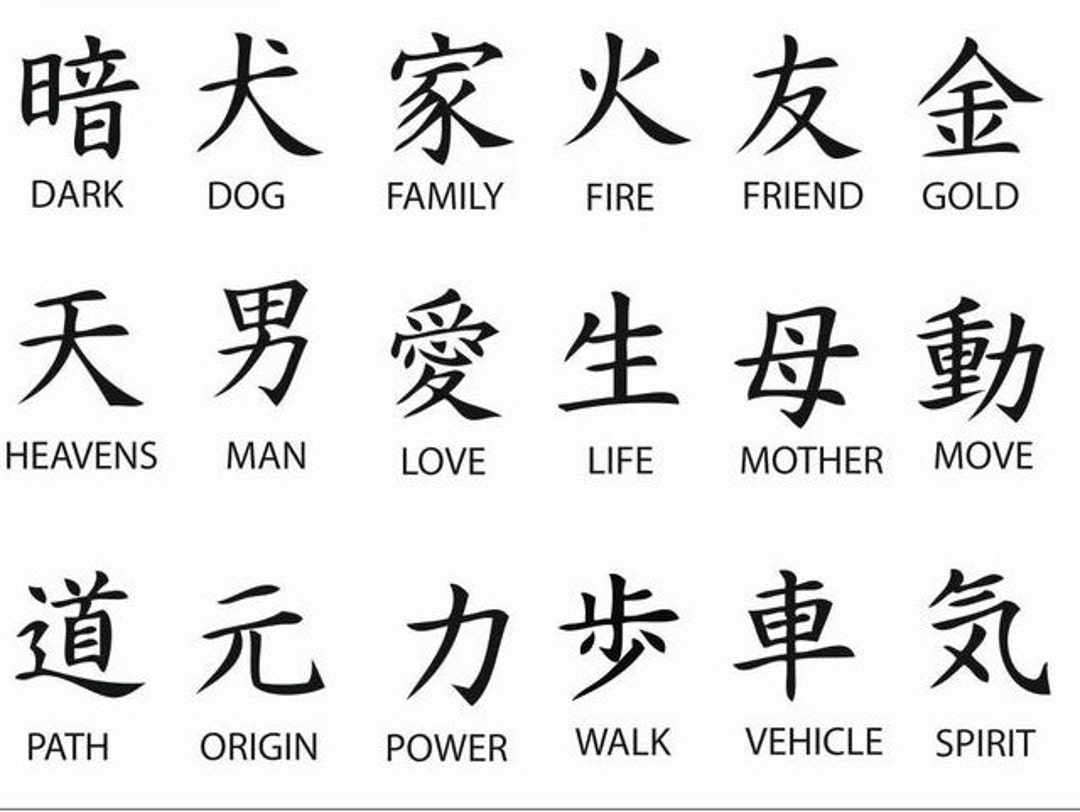 Chinses Symbols Vinyl Decal love, Mother, Heart, Friend sets Avail High ...