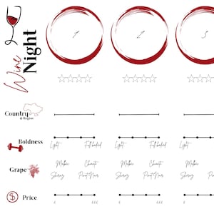 Scorekarte für Weinverkostung - Rotwein-Ausgabe (UK)