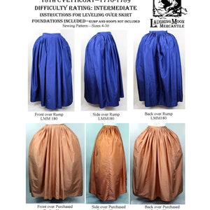 181 Petticoat 18th C -Download Schnittmuster- Größen 4-36 Anleitung für die Herstellung ohne Muster oder zum Tragen über Hüften oder Taschenreifen